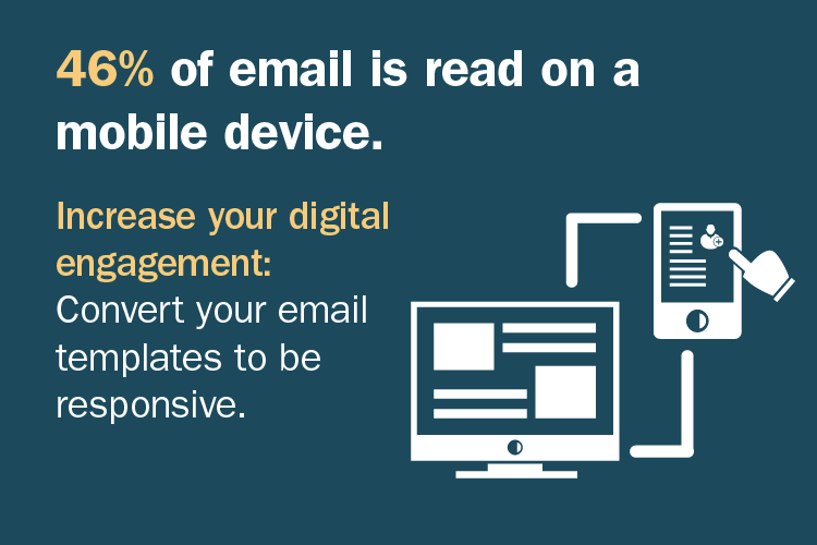 Image for Responsive Email Design