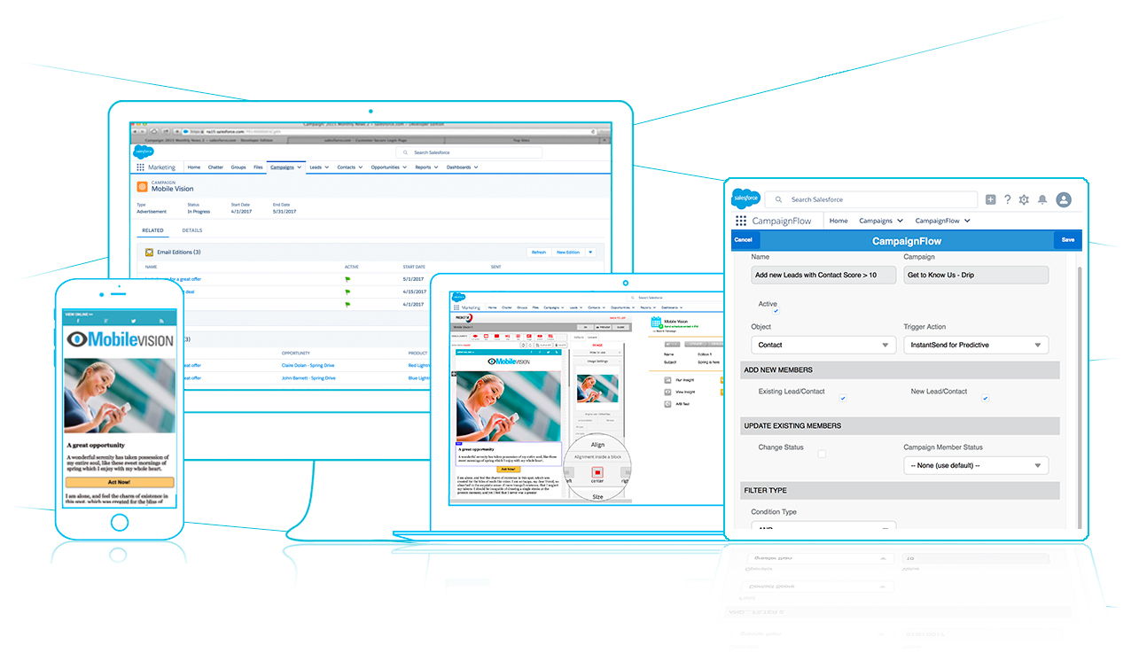 predictive response key features