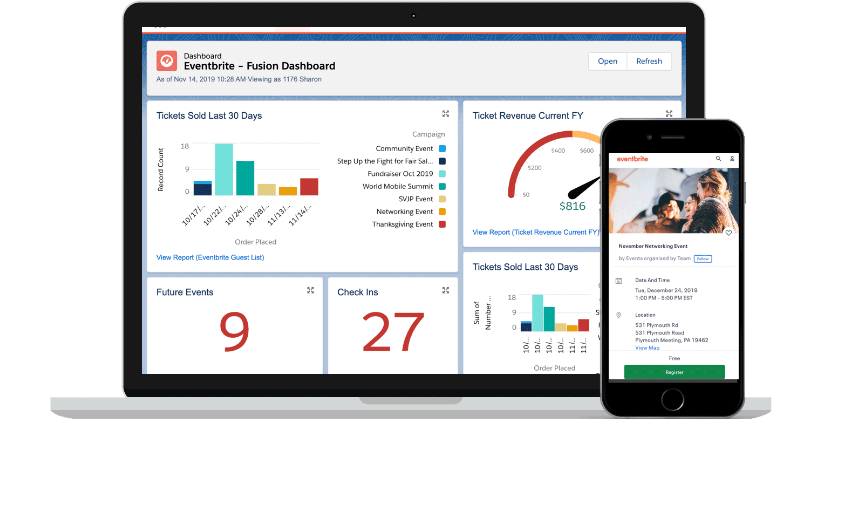 Eventbrite Salesforce Reporting