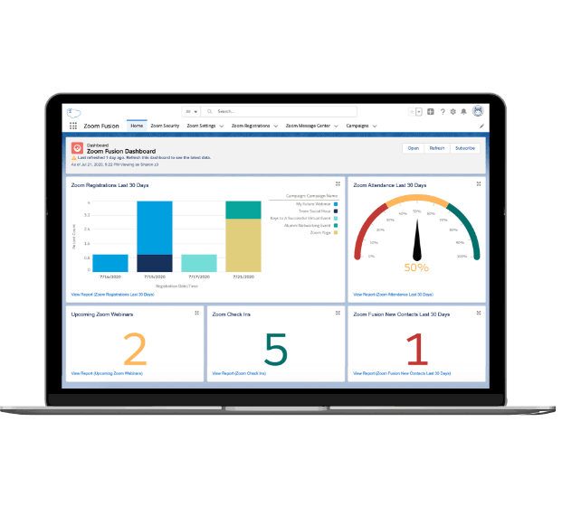 Zoom Fusion Dashboard Integrate Zoom and Salesforce