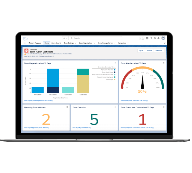 Integrate Zoom and Salesforce