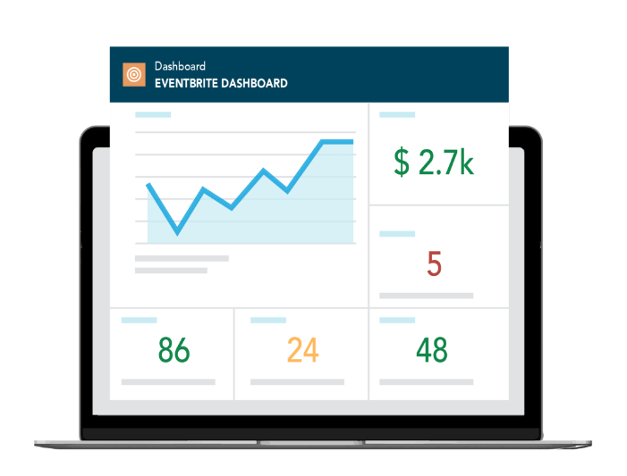 Integrate Eventbrite into Salesforce