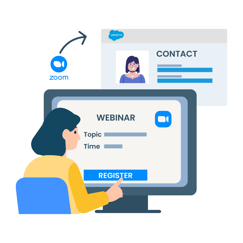 Seamless Webinar Scheduling in Salesforce