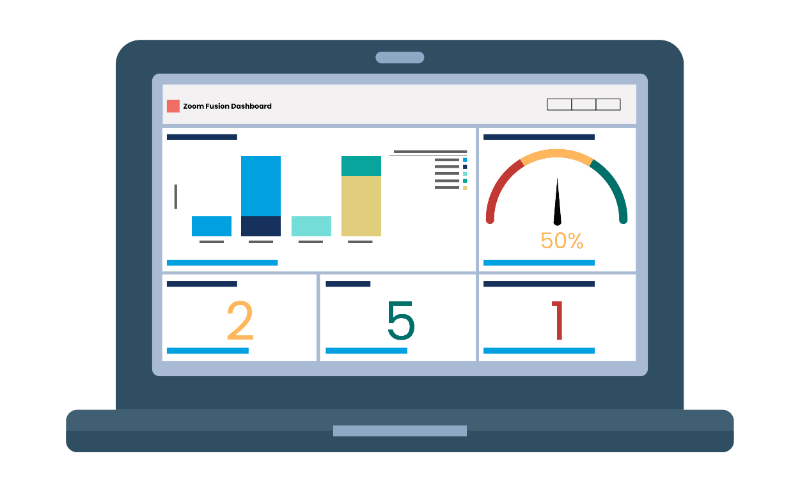 Unlock Actionable Insights from Zoom in Salesforce