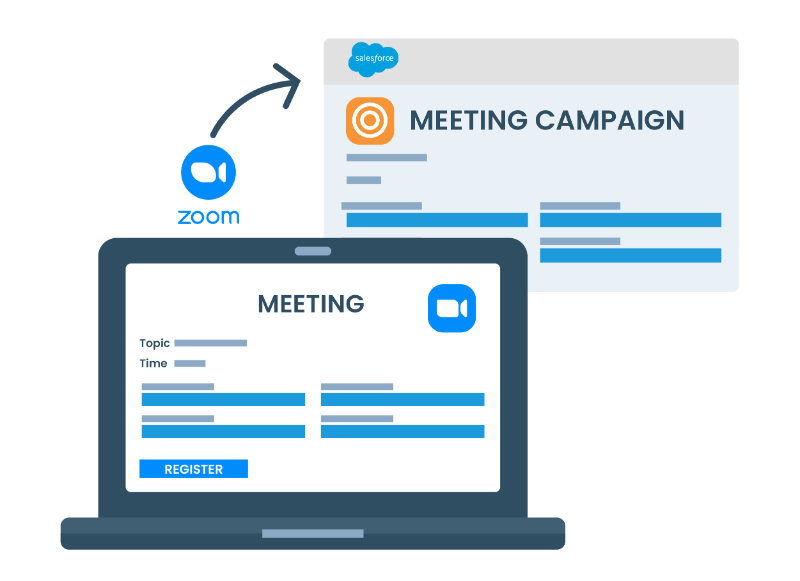 Effortless Campaign Sync